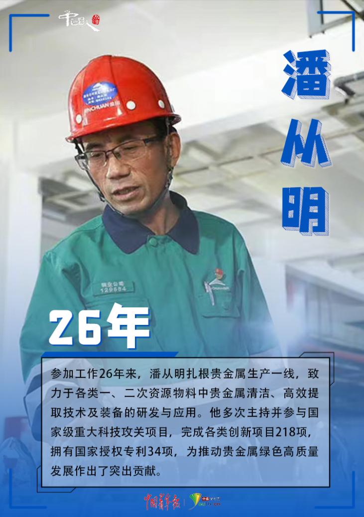 半岛APP官方中国人的故事二十大代表潘从明：变废为宝！他是从废弃矿渣里提炼贵金属(图2)