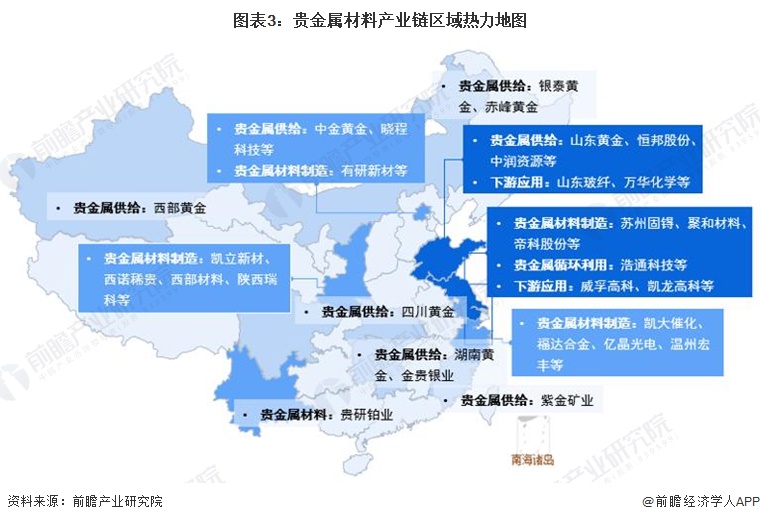半岛APP官方【干货】2023年中国贵金属材料行业产业链现状及市场竞争格局分析(图3)